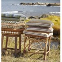coussin de chaise double face reversible jaune orange madam stoltz