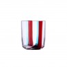 Verre design Ichendorf GESTI